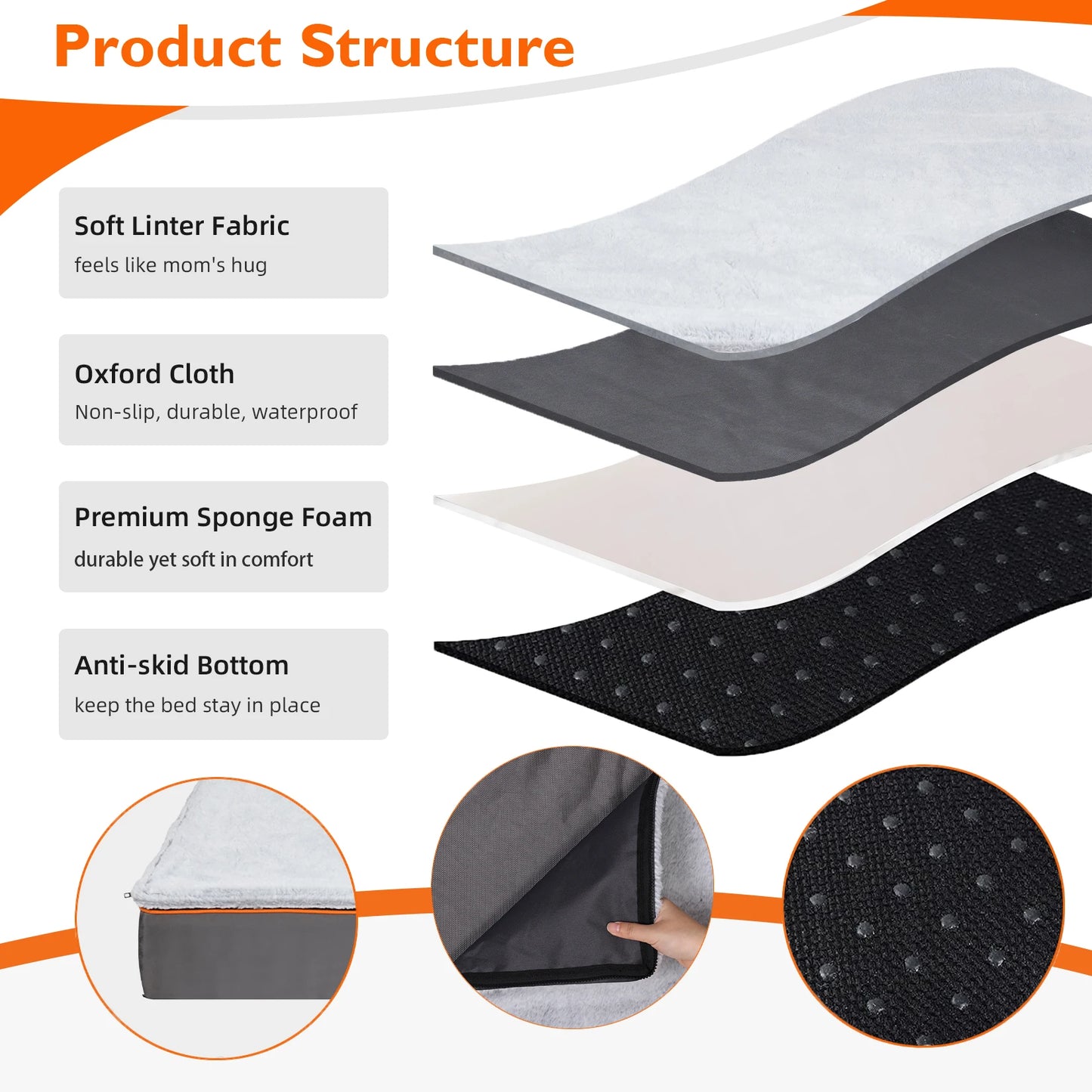 Dog Bed Padded Orthopedic Dog Bed Foam Cushion