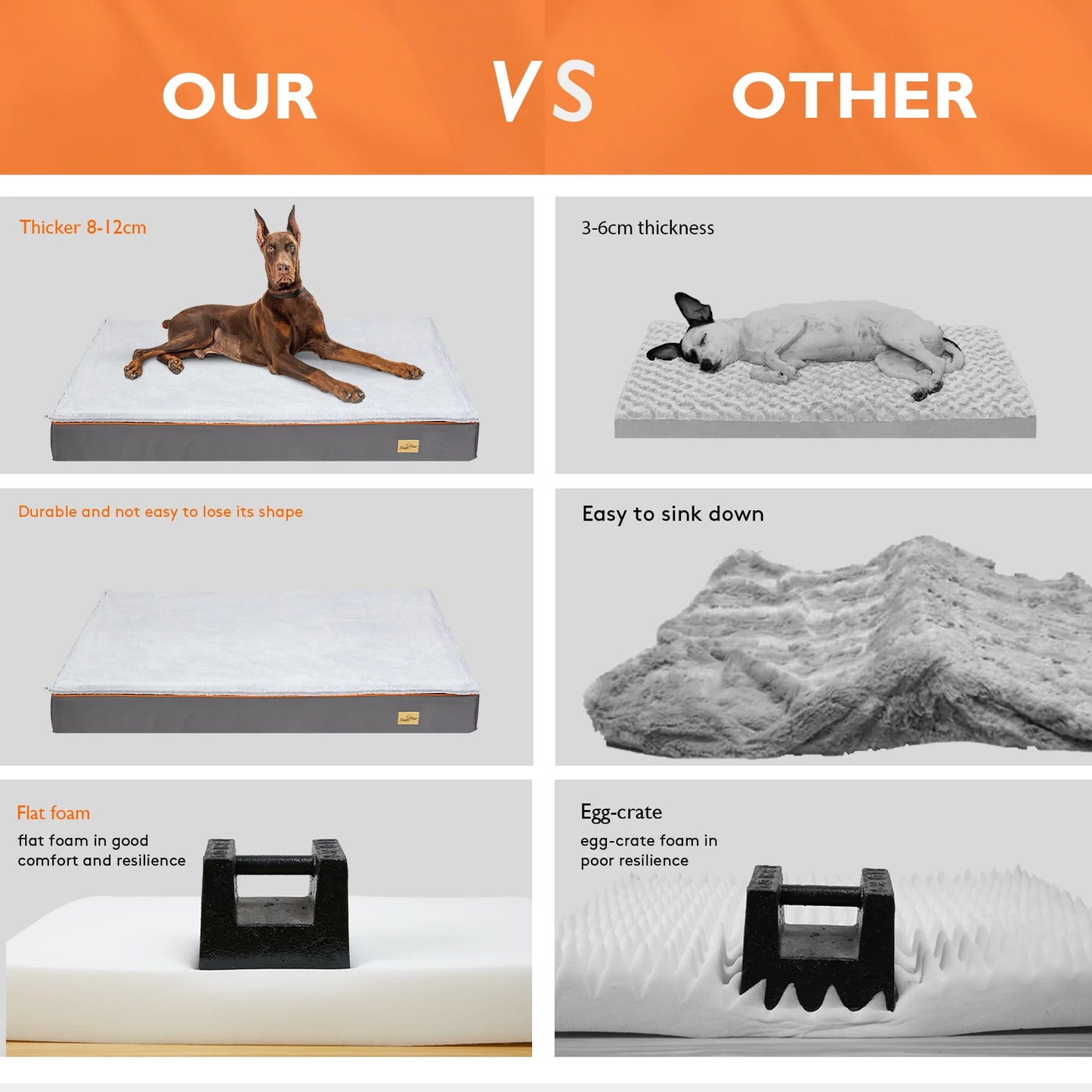 Dog Bed Padded Orthopedic Dog Bed Foam Cushion
