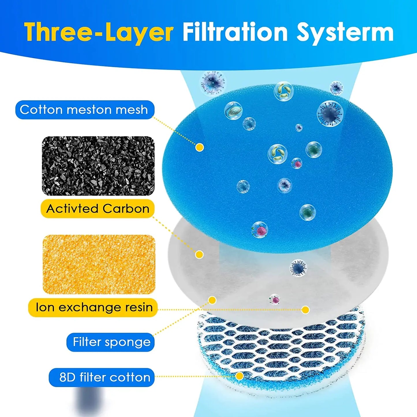 2L fully stainless steel pet water dispenser Automatic fountain
