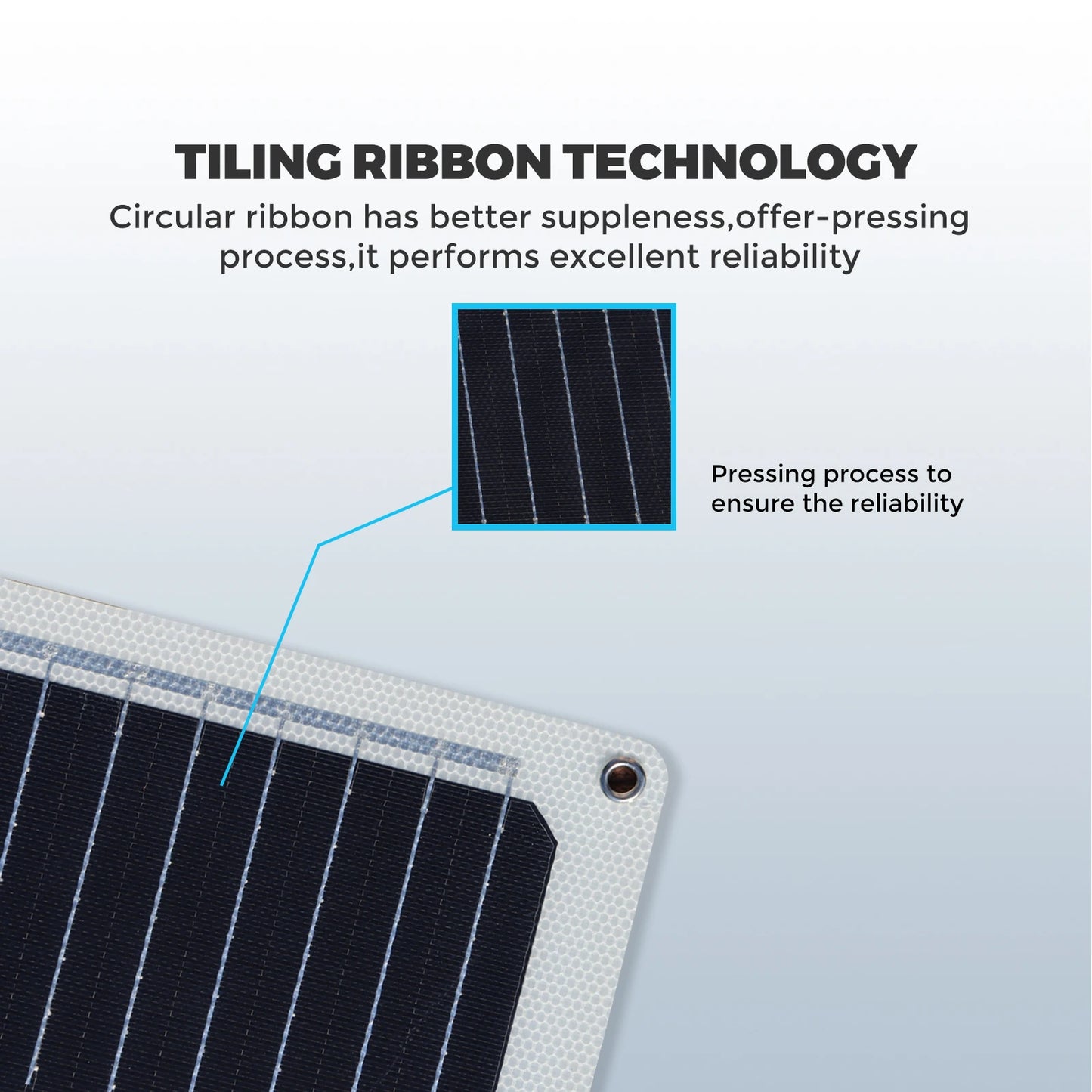 Pet BOGUANG Semi- Flexible Solar Panel Balcony Photovoltaic PV