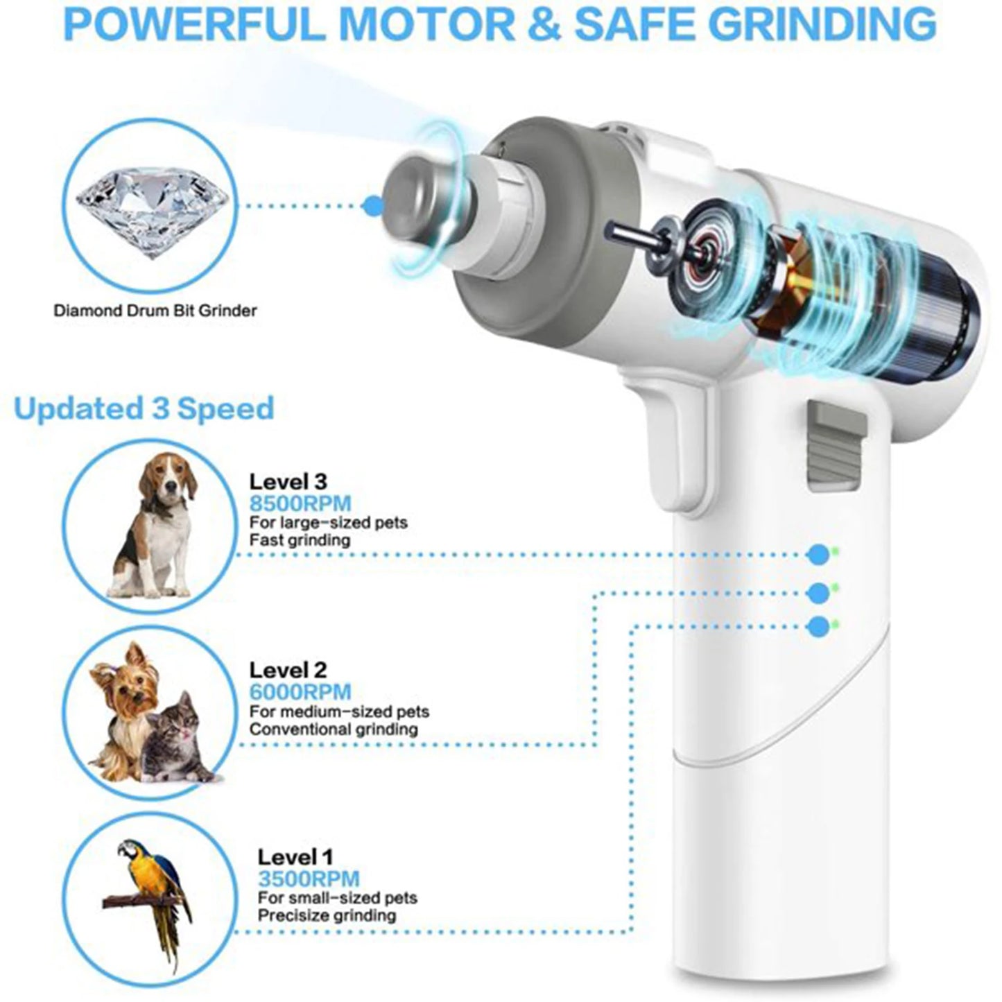 Dog Nail Grinder with LED Light Rechargeable