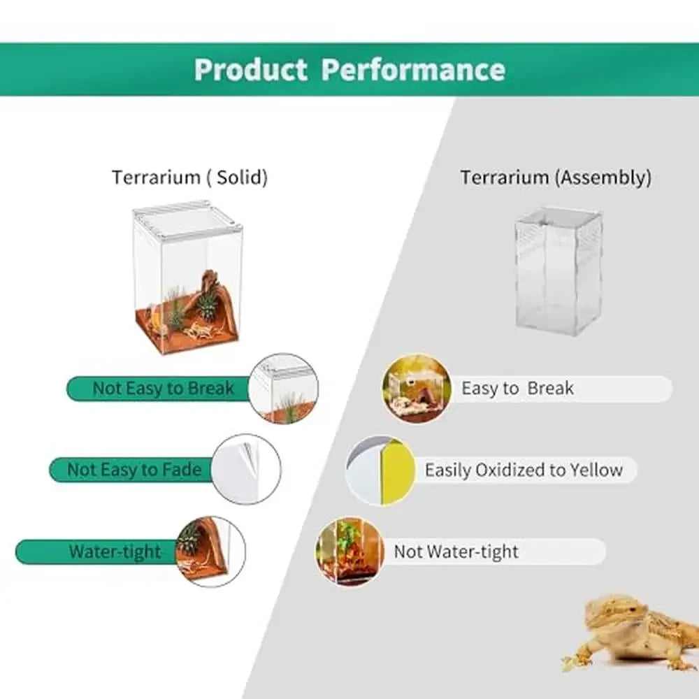 Reptile Terrarium Kit Magnetic Acrylic Enclosure