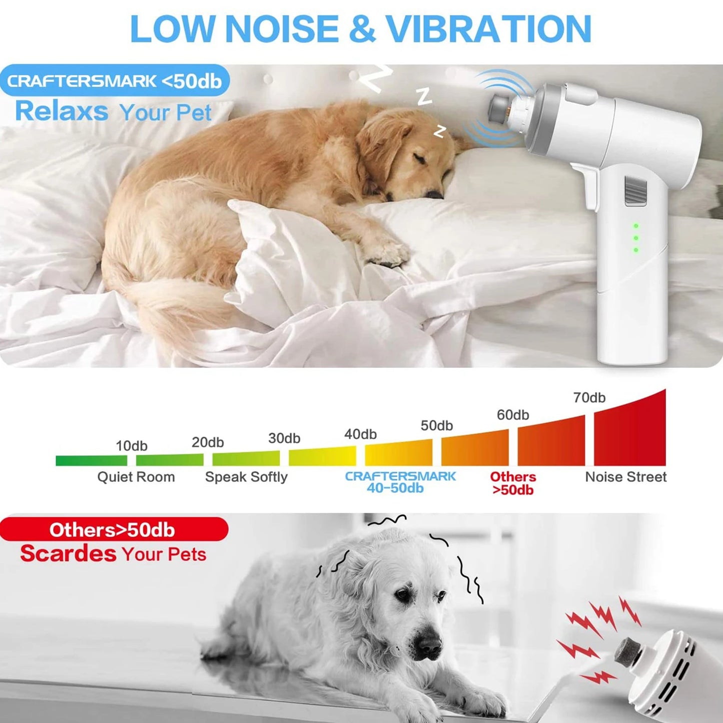 Dog Nail Grinder with LED Light Rechargeable