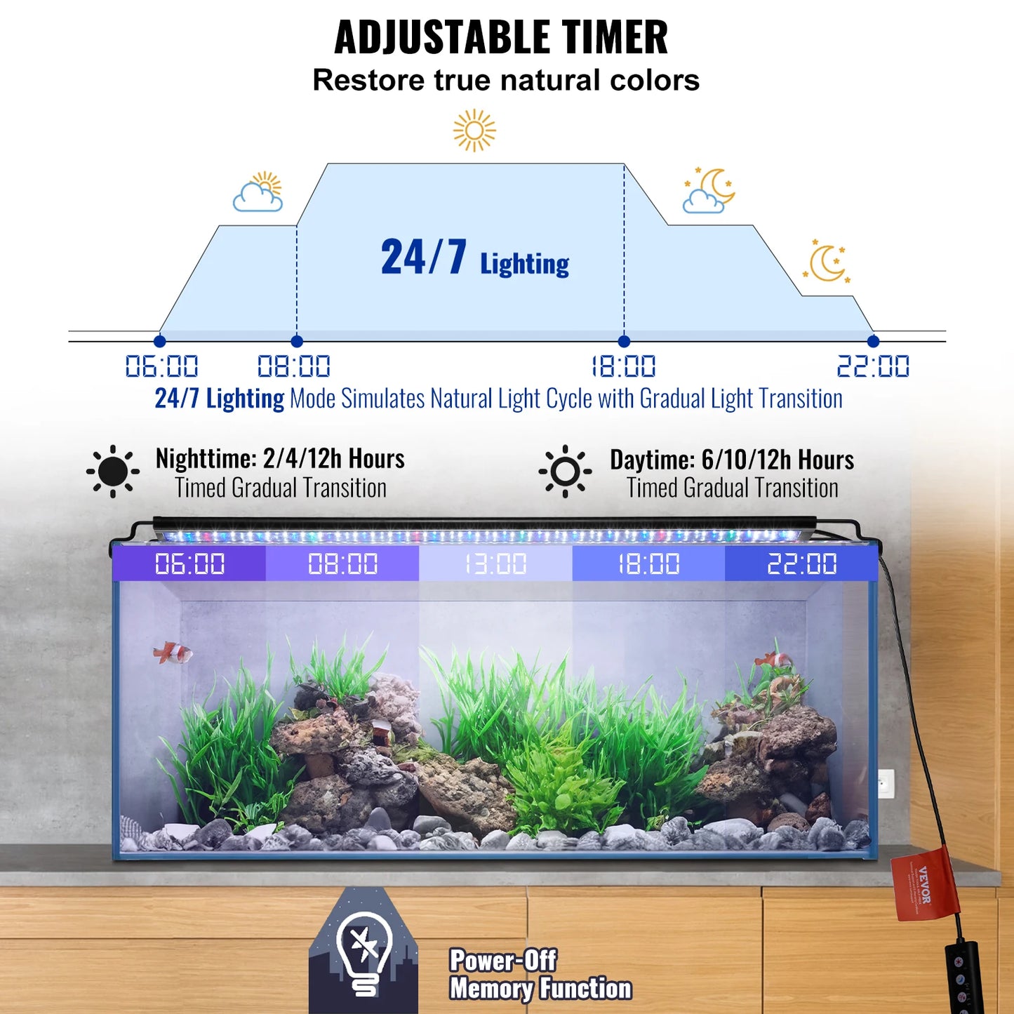 VEVOR Aquarium Light with 24/7 Natural Mode, Adjustable Timer