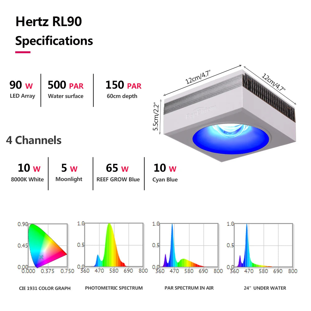 PopBloom-RL90 WiFi Aquarium LED Lighting 100W
