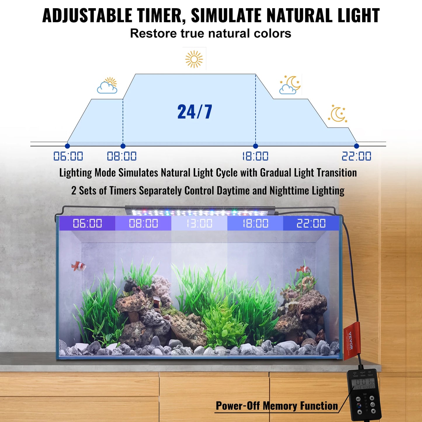 VEVOR Aquarium Light with LCD Monitor Fish Tank