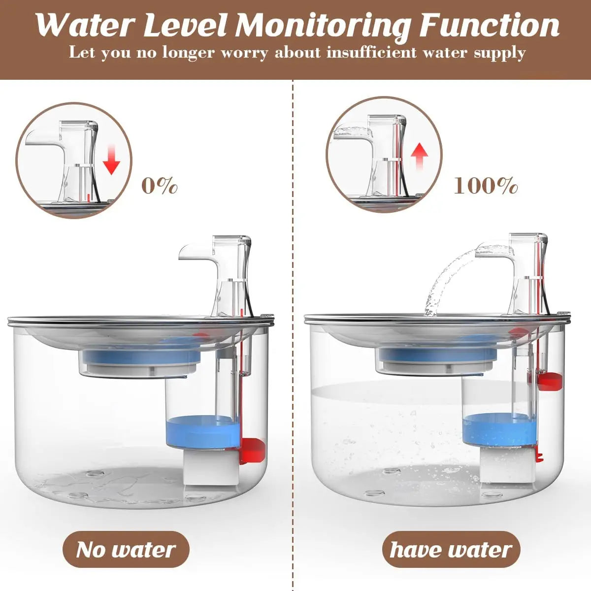 2L fully stainless steel pet water dispenser Automatic fountain