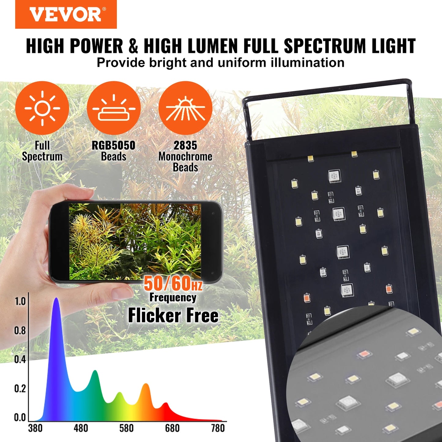 VEVOR Aquarium Light with LCD Monitor Fish Tank