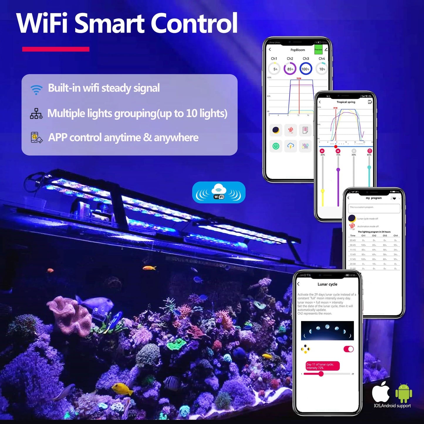 PopBloom WiFi Marine Aquarium Light