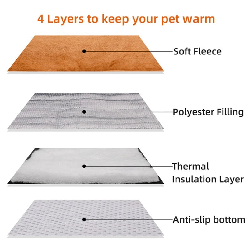 Pet Bed Self Heating Mat Pads Dog Blanket