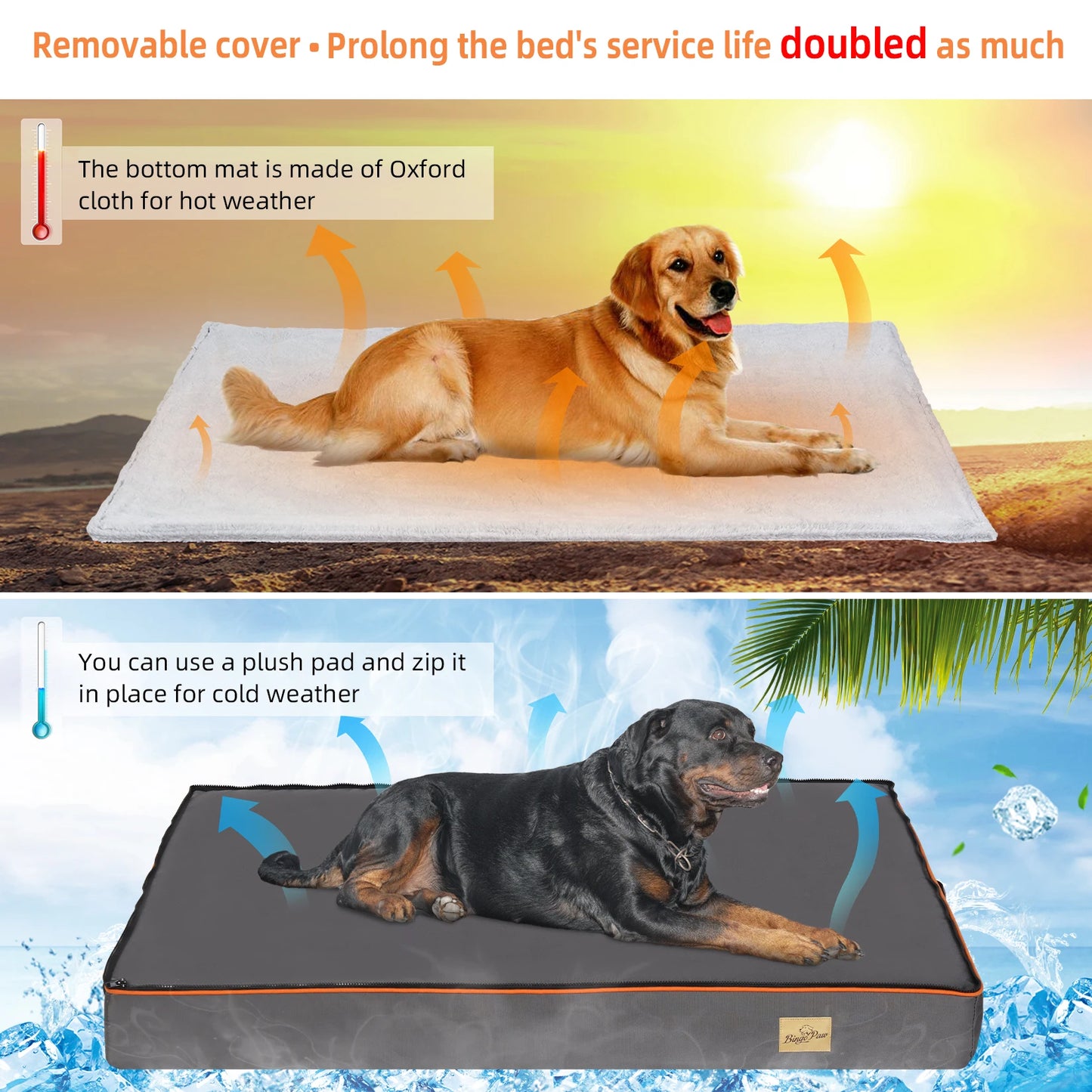 Dog Bed Padded Orthopedic Dog Bed Foam Cushion