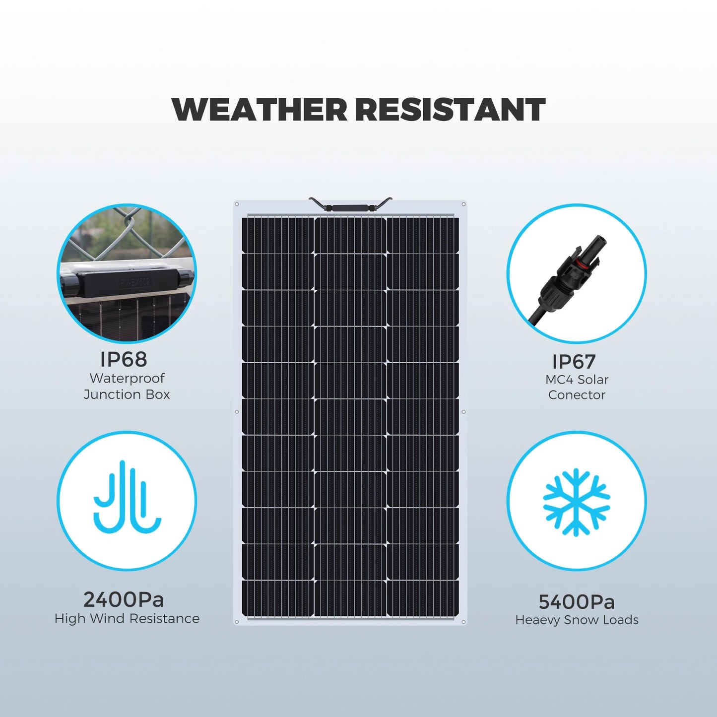 Pet BOGUANG Semi- Flexible Solar Panel Balcony Photovoltaic PV