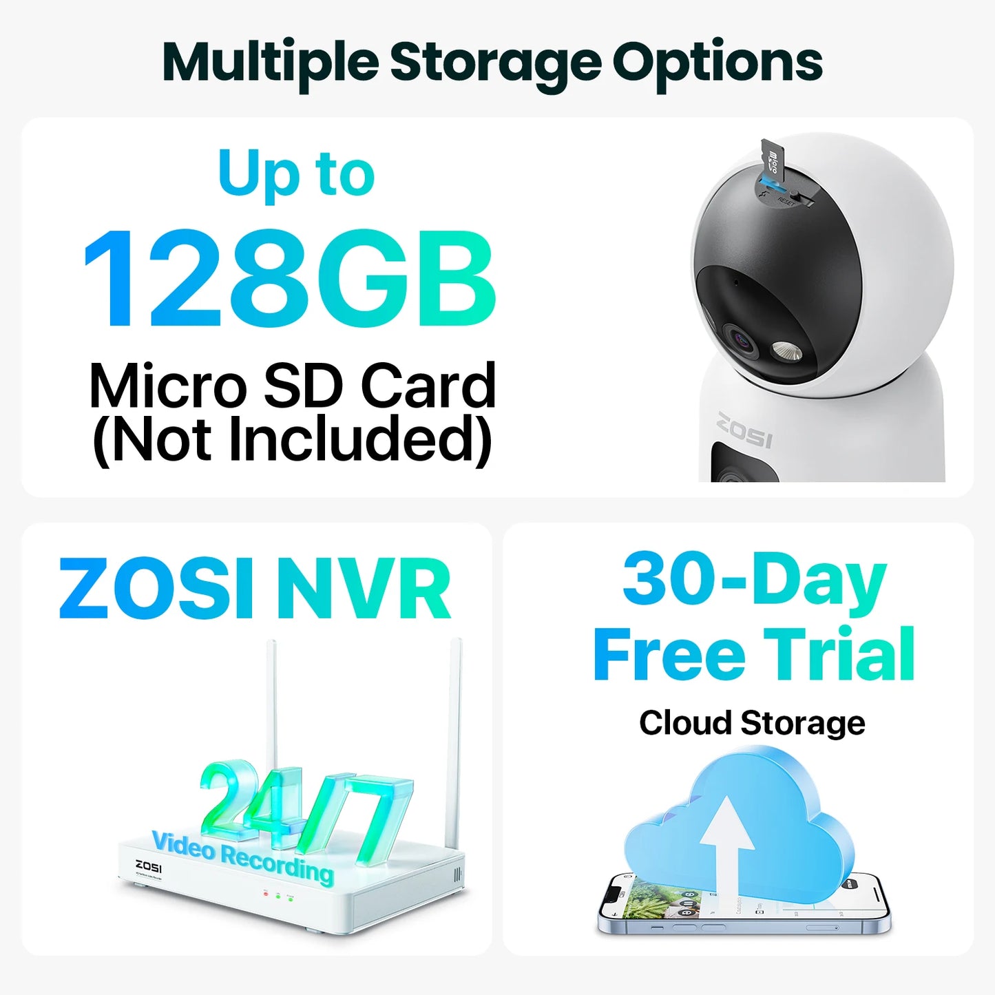 ZOSI C528 6MP/4MP HD Dual-Lens Indoor WiFi Security Camera