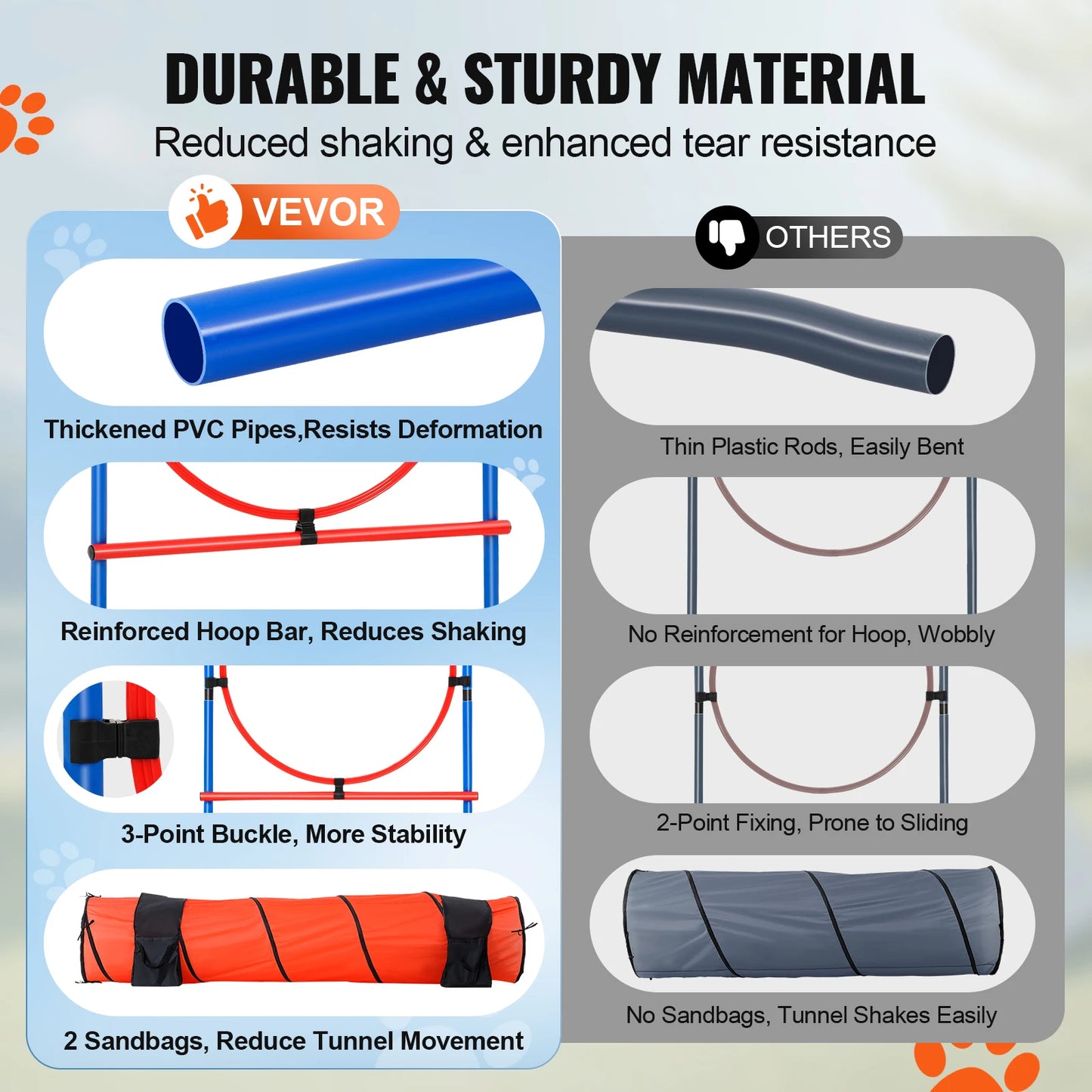 VEVOR Dog Agility Training Equipment 5 PCS Set Upgrade with Adjustable Hurdles Tunnel