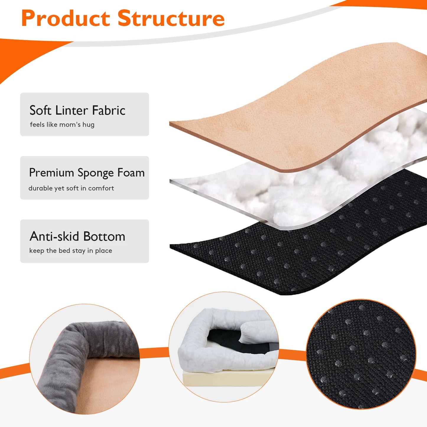 Dog Bed Super Soft Orthopedic Foam Pet Bed