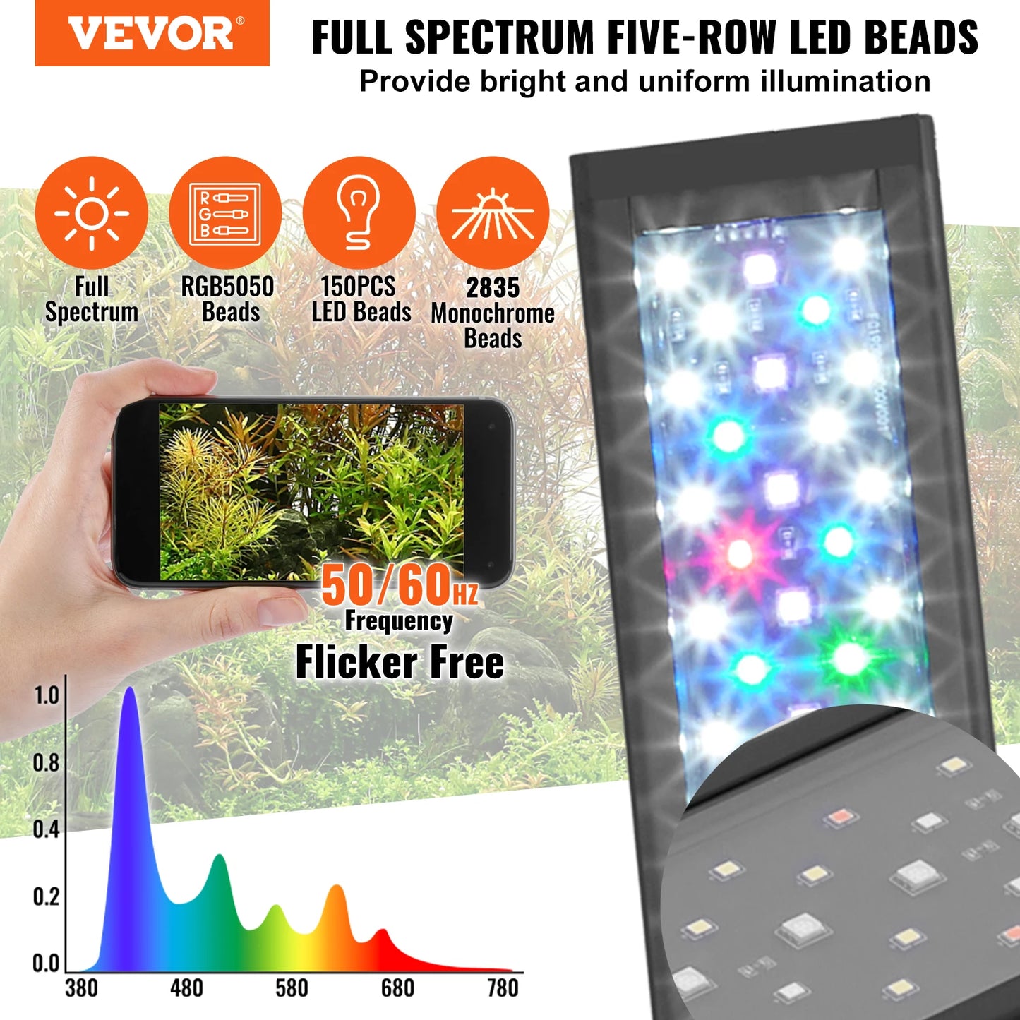 VEVOR Aquarium Light with 24/7 Natural Mode, Adjustable Timer