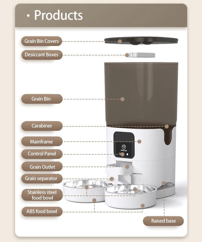 PAPIFEED cat double bowl automatic feeder