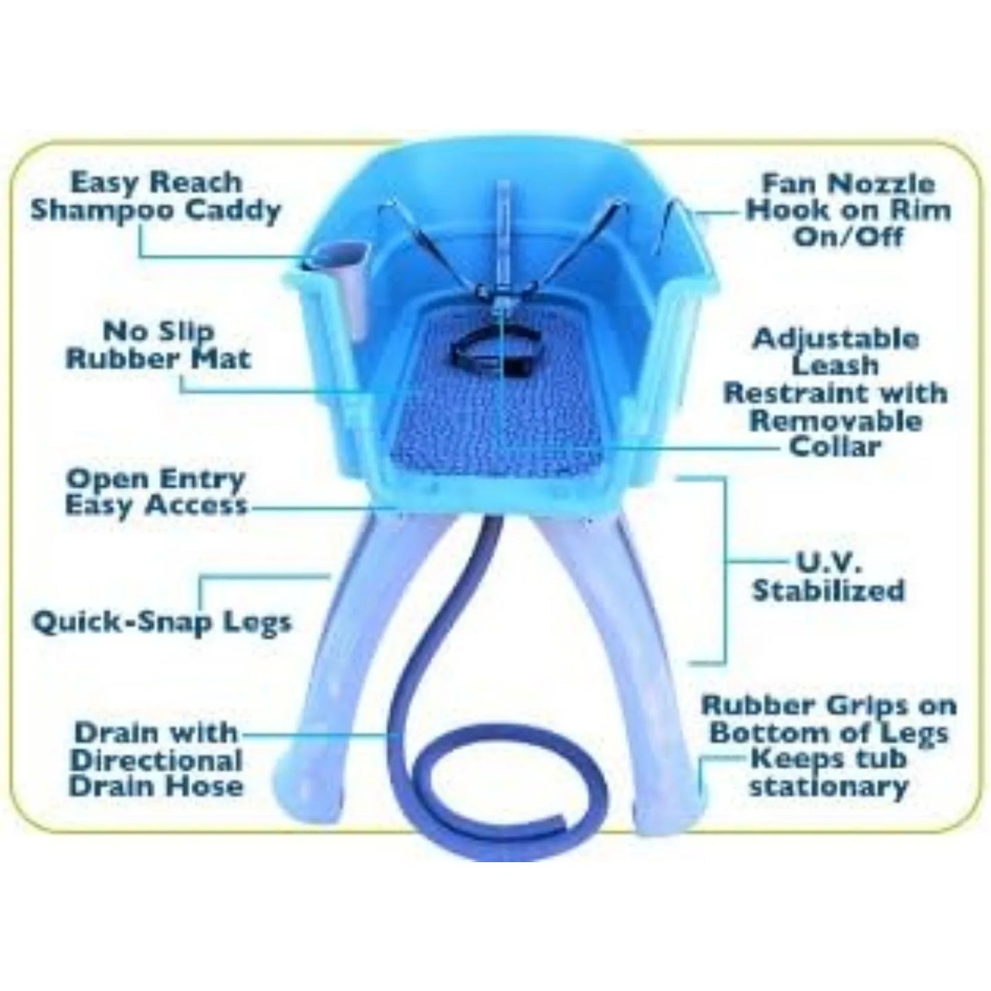 Booster Bath Elevated Pet Bathing