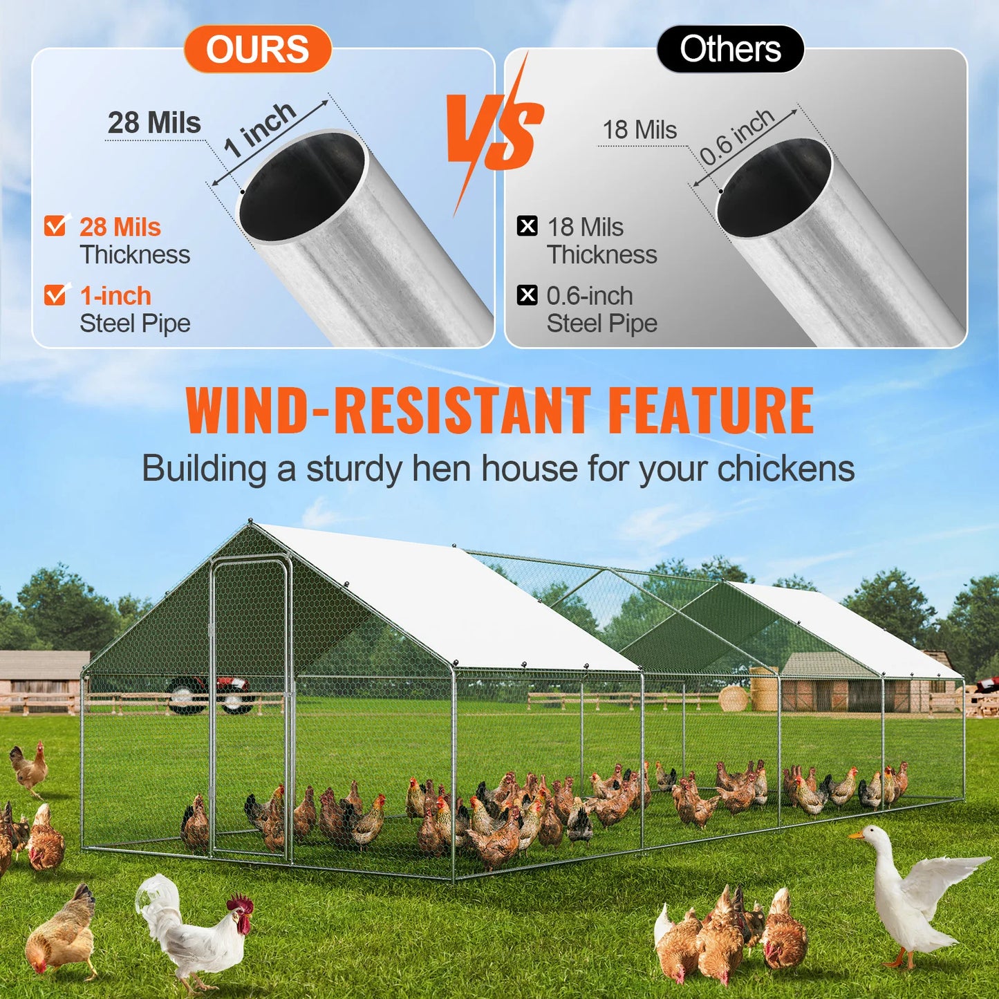 VEVOR Large Metal Chicken Coop Walk-in Chicken Pen