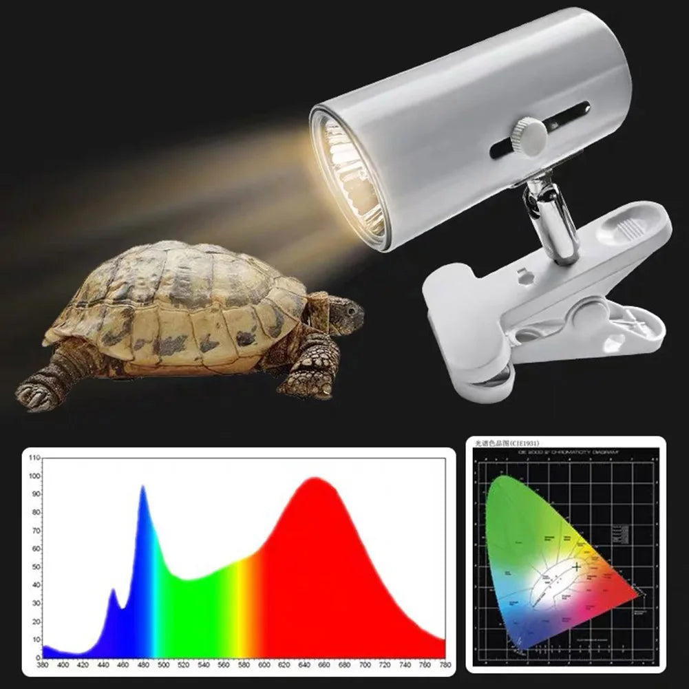 UVA+UVB Pet Reptile Heating Lamp