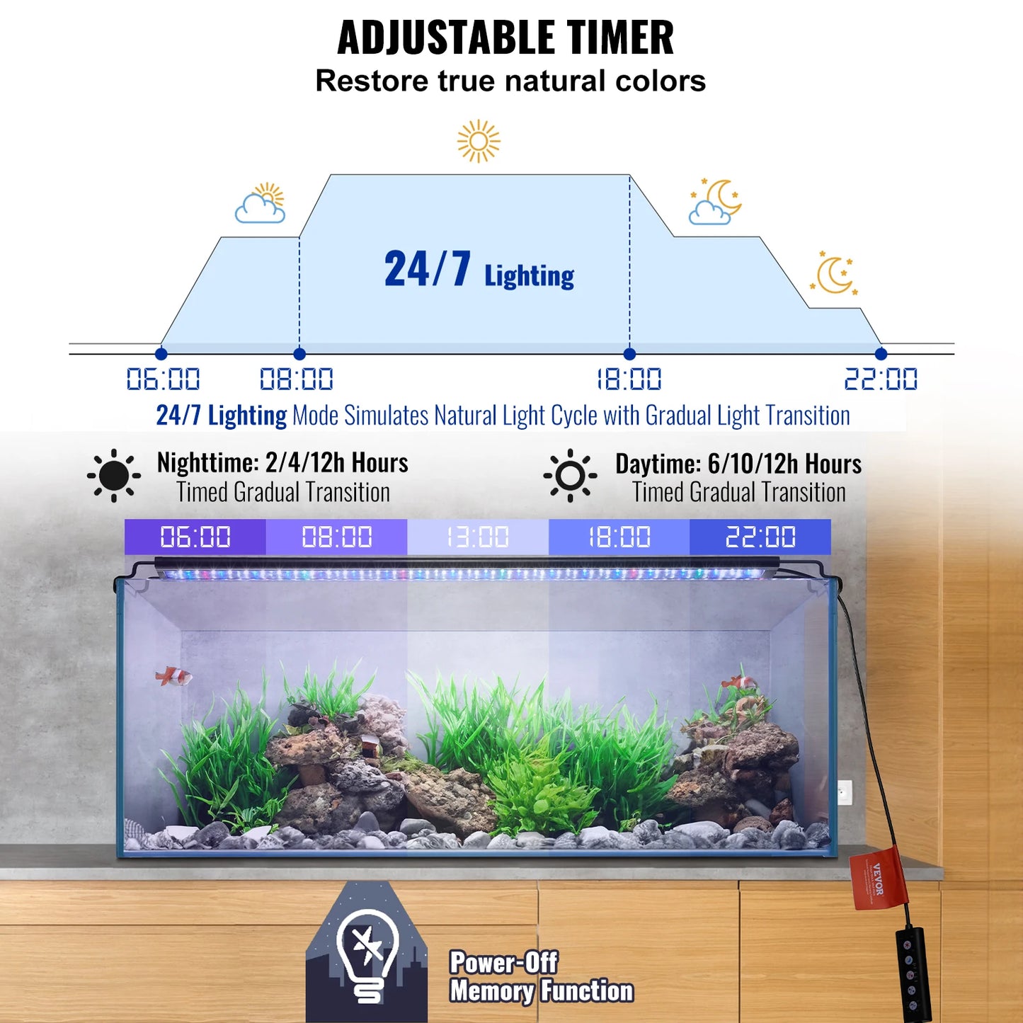 VEVOR Aquarium Light Full Spectrum Fish Tank