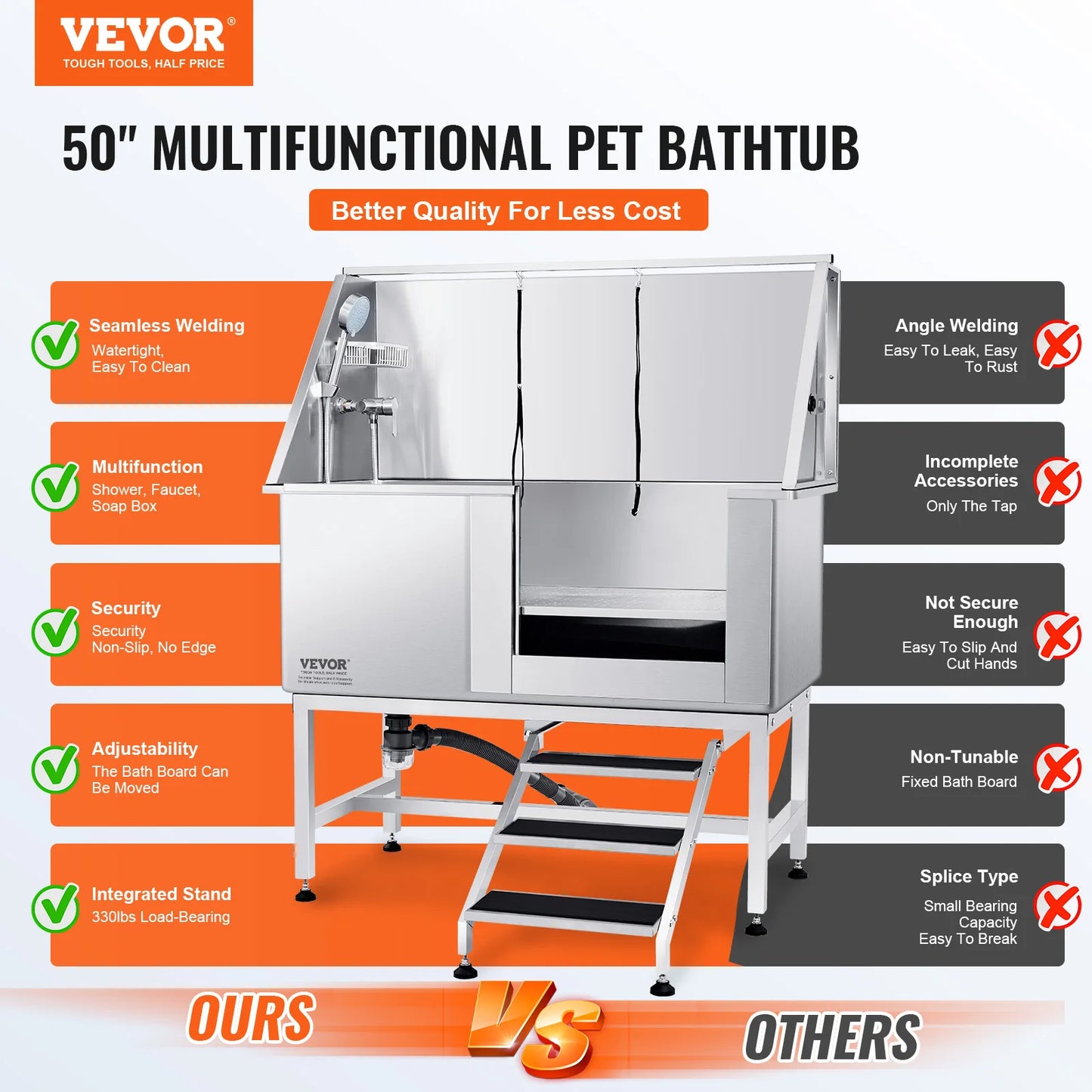 VEVOR 50" Pet Dog Bathing Station with Stairs